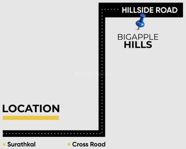 Project Image of 1165.0 - 1560.0 Sq.ft 2 BHK Apartment for buy in Bigapple Hills