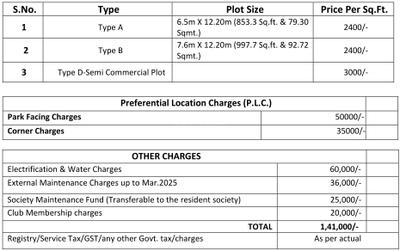 Project Image of 853.0 - 998.0 Sq.ft Residential Plot Plot for buy in Macker Palm Vista