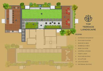 Project Image of 696.0 - 2312.0 Sq.ft 2 BHK Apartment for buy in Woodstock Gardens