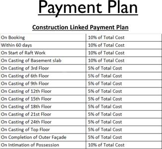 Project Image of 895.0 - 1395.0 Sq.ft 2 BHK Apartment for buy in Ajnara Khel Gaon Phase 1 Tower A B C And D