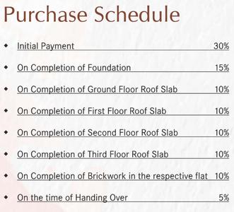 Project Image of 0.0 - 2400.0 Sq.ft 3 BHK Apartment for buy in Oyester Kasthurivanam