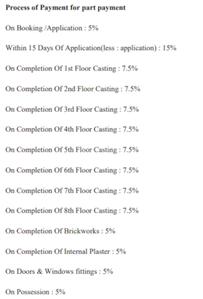 Project Image of 925.0 - 1288.0 Sq.ft 2 BHK Apartment for buy in Tapoban Housing
