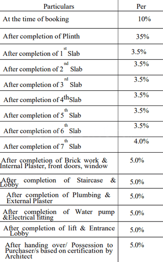 Gallery Cover Pic of DDS Netra Ark