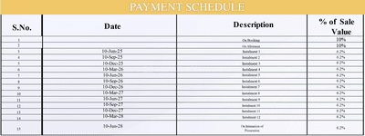 Project Image of 1303.0 - 2113.0 Sq.ft 2 BHK Apartment for buy in Vaishnaoi Garuda
