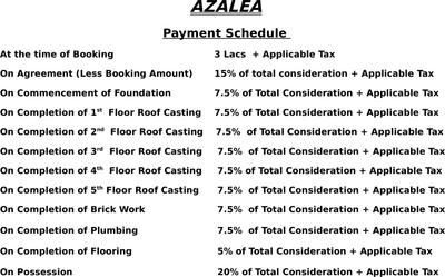 Project Image of 1190.0 - 1359.0 Sq.ft 3 BHK Apartment for buy in Aspirations Azalea