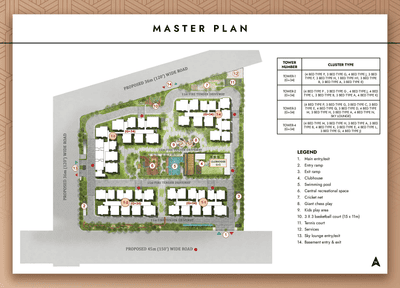 Project Image of 1571.0 - 3233.0 Sq.ft 3 BHK Apartment for buy in Prestige Spring Heights