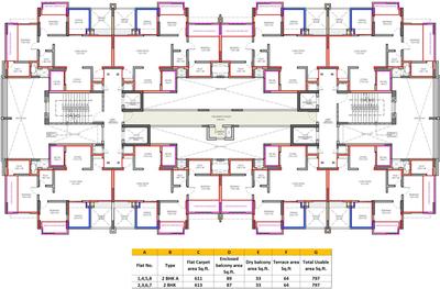 Project Image of 606.0 - 613.0 Sq.ft 2 BHK Apartment for buy in Abhinav Pebbles II E Building