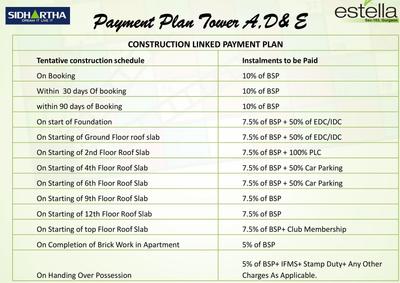 Project Image of 1245.0 - 2600.0 Sq.ft 2 BHK Apartment for buy in Sidhartha Estella