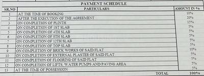 Project Image of 759.0 - 1157.0 Sq.ft 2 BHK Apartment for buy in Uday Royal Park
