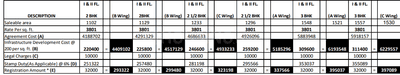 Project Images