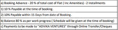 Project Image of 1665.0 - 2120.0 Sq.ft 3 BHK Apartment for buy in Advika Meadows