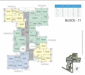 Project Image of 637.0 - 1002.0 Sq.ft 2 BHK Apartment for buy in Loharuka Urban Greens Phase II B