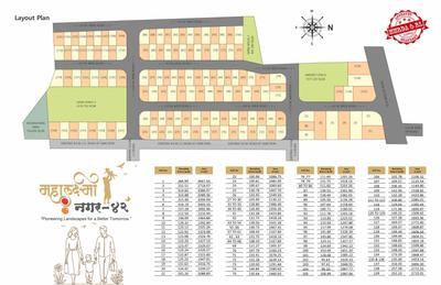 Project Image of 1029.35 - 3406.02 Sq.ft Residential Plot Plot for buy in Mahalaxmi Nagar 42