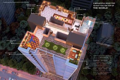 Sairaj Balaji Vishant Others 1