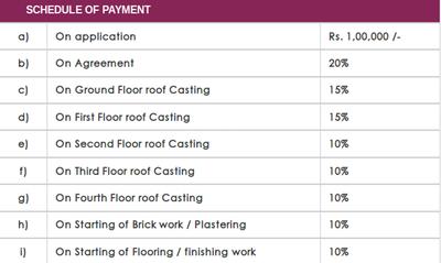Project Image of 922.0 - 1707.0 Sq.ft 2 BHK Apartment for buy in Anandi Enclave