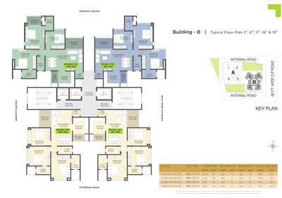 Project Image of 833.0 - 1067.0 Sq.ft 2 BHK Apartment for buy in RGS Forte