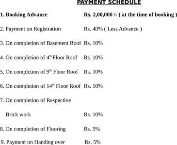 Project Image of 574.0 - 1408.0 Sq.ft 1 BHK Apartment for buy in Akila Heights