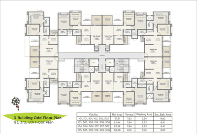 Project Image of 606.98 - 855.62 Sq.ft 2 BHK Apartment for buy in Kolte Patil Green Olive C And D