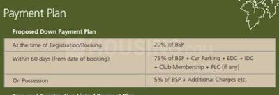 Project Image of 1377.0 - 2220.0 Sq.ft 2.5 BHK Apartment for buy in Umang Monsoon Breeze Phase 2