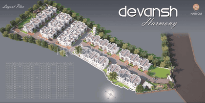 Project Image of 1170.0 - 2340.0 Sq.ft 2 BHK Villa for buy in Hari Om Devansh Harmonny