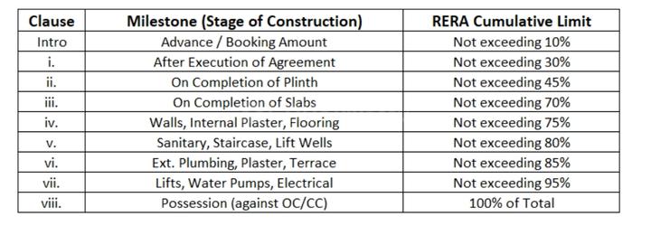 Gallery Cover Pic of Geocare Samarth Icon