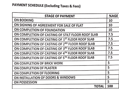 Project Image of 1530.0 - 1770.0 Sq.ft 3 BHK Apartment for buy in Kapis Siyaram