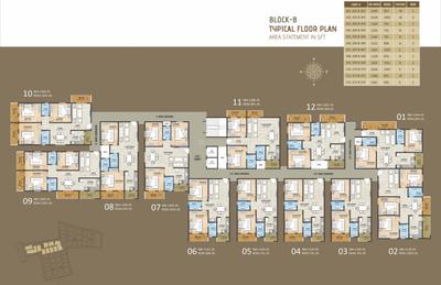 Project Image of 1081.0 - 1552.0 Sq.ft 2 BHK Apartment for buy in Nava Vaibhava A Block