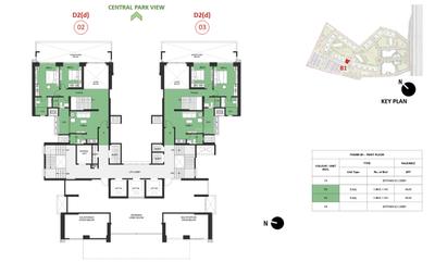 Project Image of 1301.0 - 2910.0 Sq.ft 2 BHK Apartment for buy in Mulberry At The Prestige City