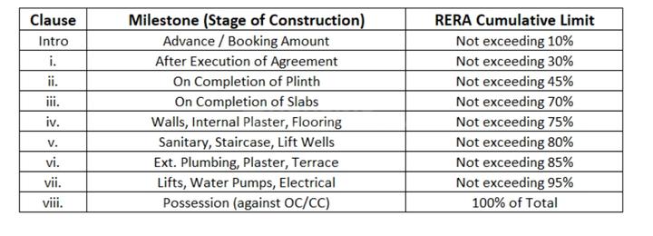 Gallery Cover Pic of Kuber Antonia B