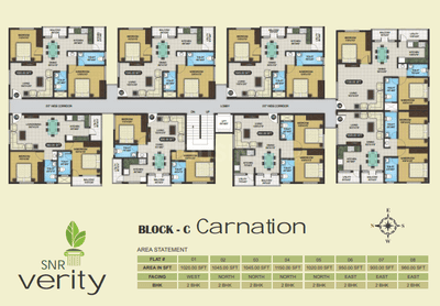 Project Image of 720.0 - 1150.0 Sq.ft 1 BHK Apartment for buy in SNR Verity
