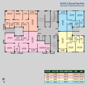 Project Image of 622.0 - 1708.0 Sq.ft 1 BHK Apartment for buy in Bhawani Courtyard