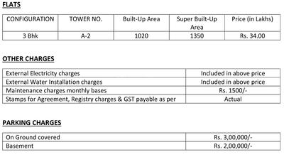 Project Image of 1189.0 - 1890.0 Sq.ft 2 BHK Apartment for buy in Century Heights