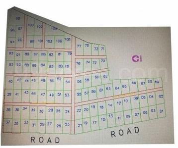 Project Images