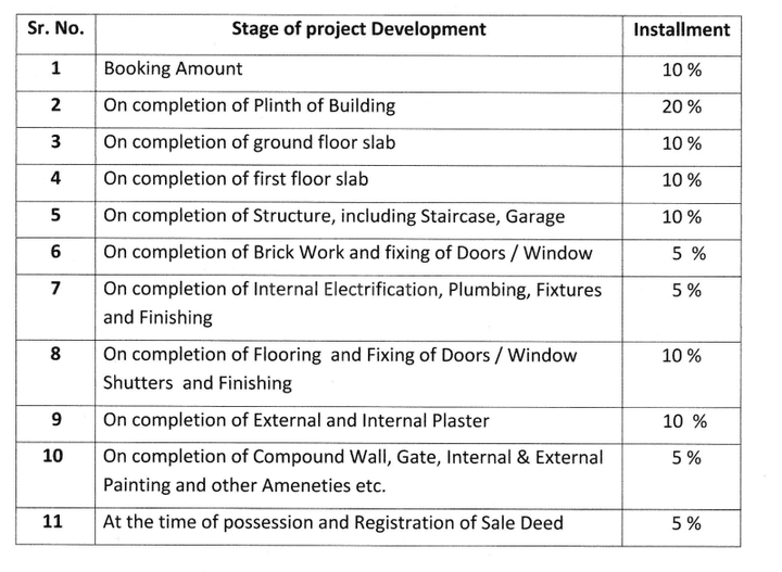 Gallery Cover Pic of Swastik Emarald Park