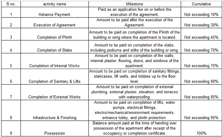 Gallery Cover Pic of M K Shivam Nirvaana