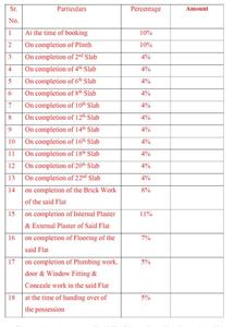 Project Image of 414.95 - 675.97 Sq.ft 1 BHK Apartment for buy in Amar Shree Krupa CHS