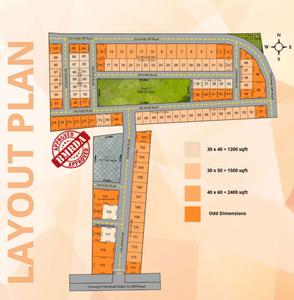 Project Image of 1200.0 - 2400.0 Sq.ft Residential Plot Plot for buy in Guru Nanak Enclave