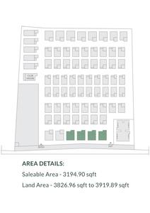 Project Image of 2095.0 - 3313.0 Sq.ft 3 BHK Villa for buy in Srivari Ekantam Phase 2