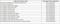 ASAP Tishya Construction Linked Payment (CLP) 1