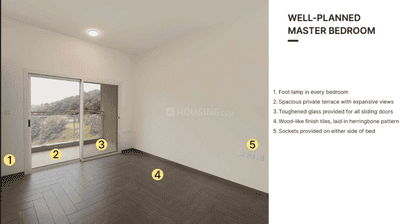 Project Image of 2048.0 - 3546.0 Sq.ft 3 BHK Apartment for buy in Sobha Nesara Block 3