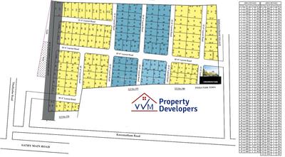 Project Image of 1410.0 - 3339.0 Sq.ft Residential Plot Plot for buy in Balaji Paradise City