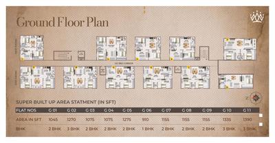 Project Image of 1045.0 - 1995.0 Sq.ft 2 BHK Apartment for buy in Infocity Majestic