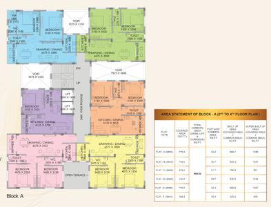 Project Image of 560.0 - 1087.0 Sq.ft 1 BHK Apartment for buy in Sun Dwarka