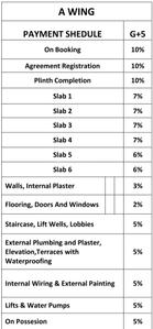 Project Image of 419.68 - 805.89 Sq.ft 1 BHK Apartment for buy in Imperial Callisto