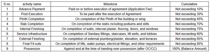 Gallery Cover Pic of Kalash Vishrant CHS Ltd