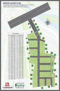 Project Image of 1056 Sq.ft Residential Plot / Land for sale in Poonamallee for Rs. 5900000