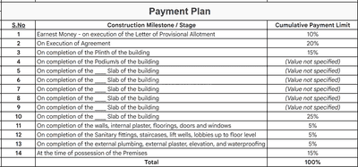 Project Image of 410.0 - 1090.0 Sq.ft 1 BHK Apartment for buy in Ray