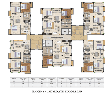Project Image of 525.0 - 1064.0 Sq.ft 1 BHK Apartment for buy in Tilottama