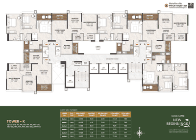 Project Image of 777.16 - 1944.0 Sq.ft 2 BHK Apartment for buy in Codename New Beginnings