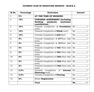Project Image of 1128.0 - 1802.0 Sq.ft 1.5 BHK Apartment for buy in Signature Heights